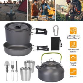12Pcs Camping Cookware Set Camping Stove Aluminum Pot Pans Kit 12Pcs Camping Cookware Set Camping Stove Aluminum Pot Pans Kit